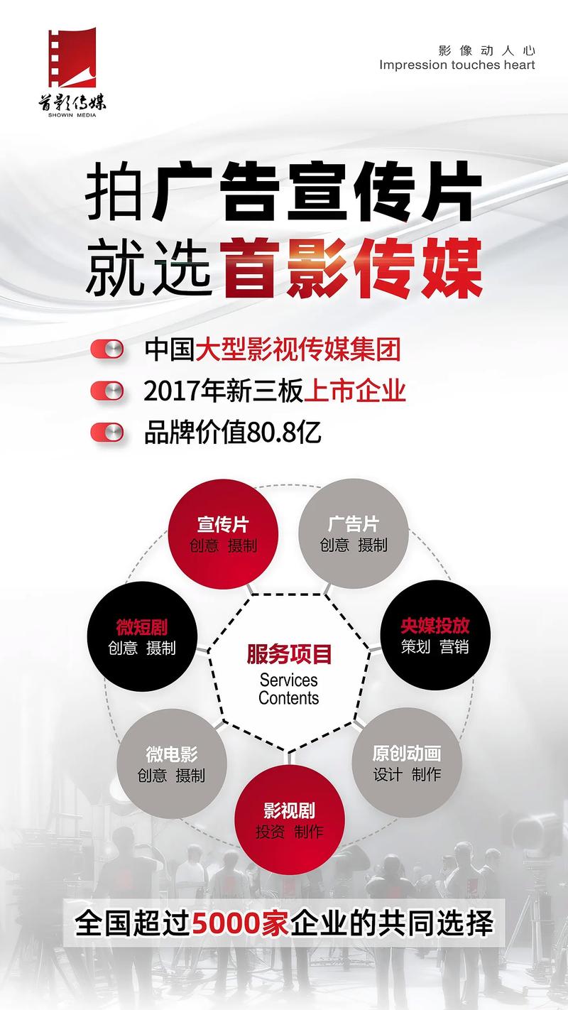企业宣传片拍摄:避免走入误区